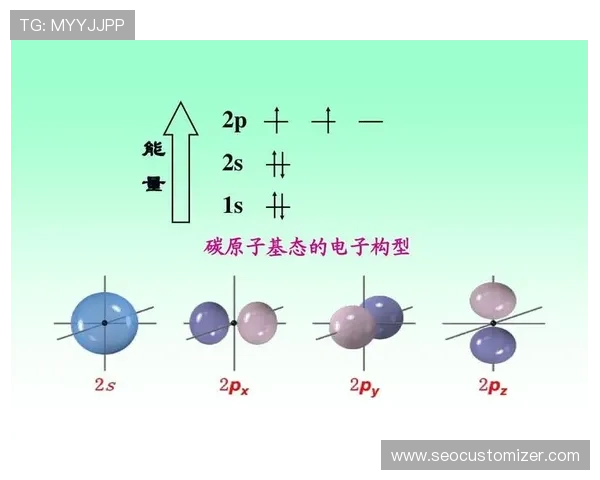 如何通过PT价层电子构型优化化学反应路径提升实验效率